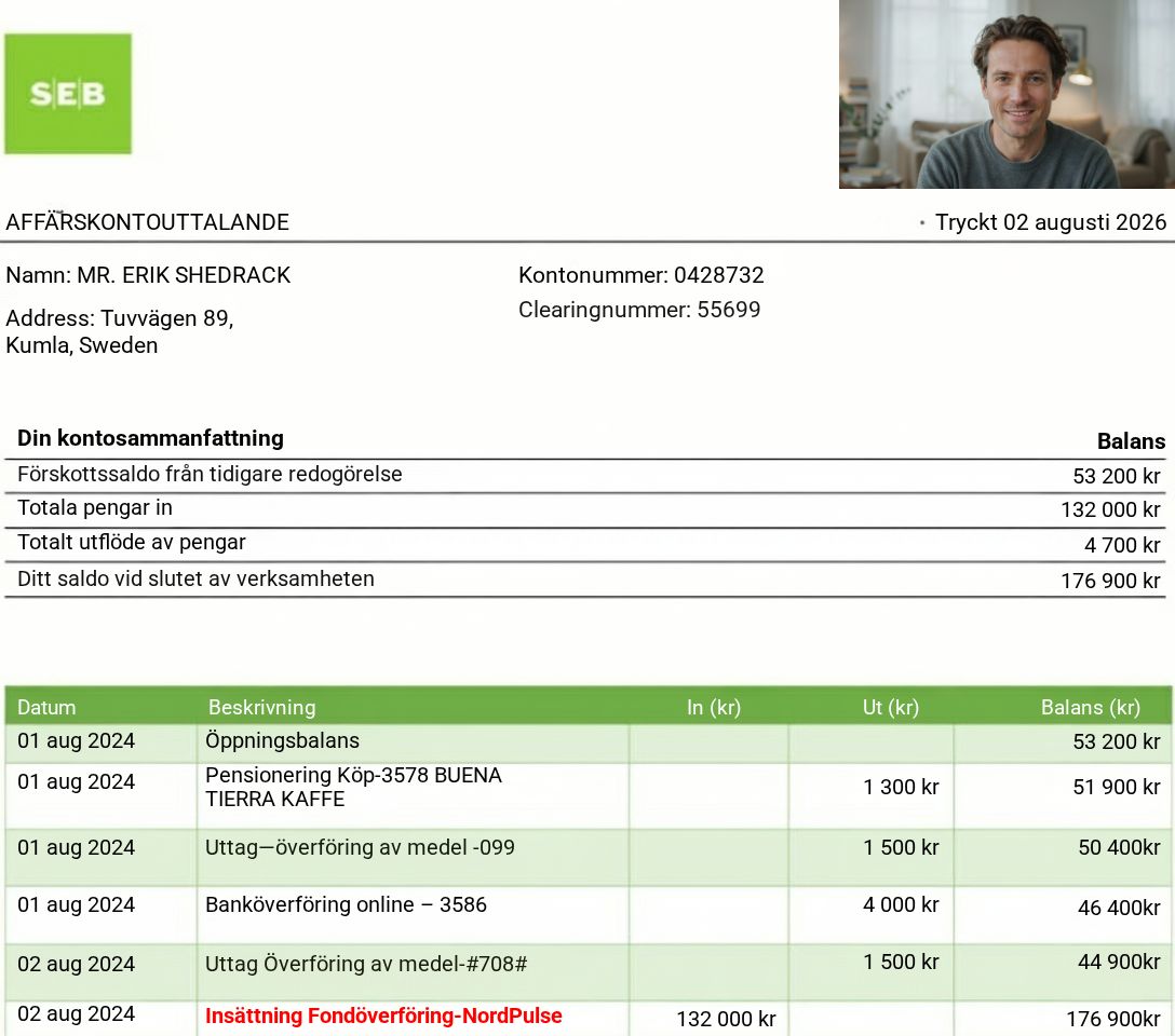 Bankutdrag